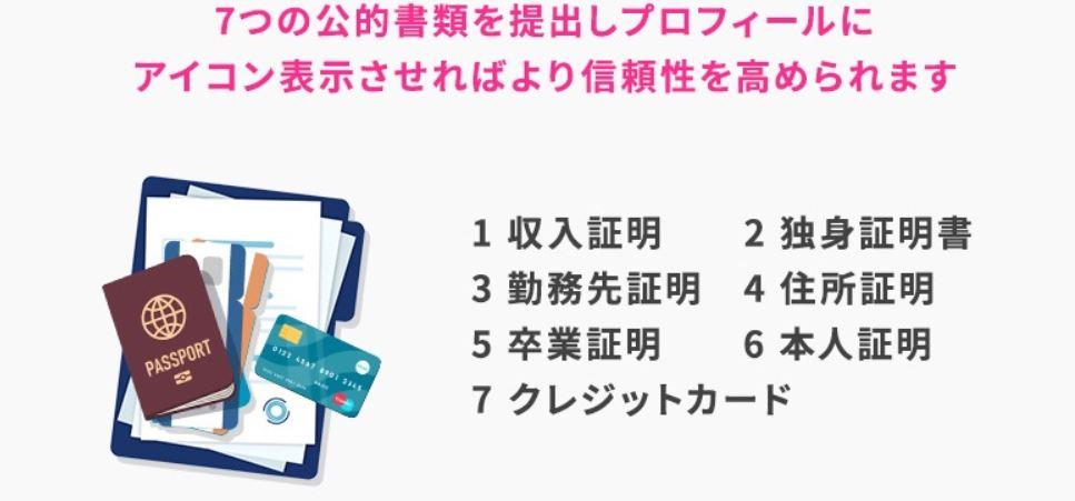 match　7つの公的書類提出で安全性は高め