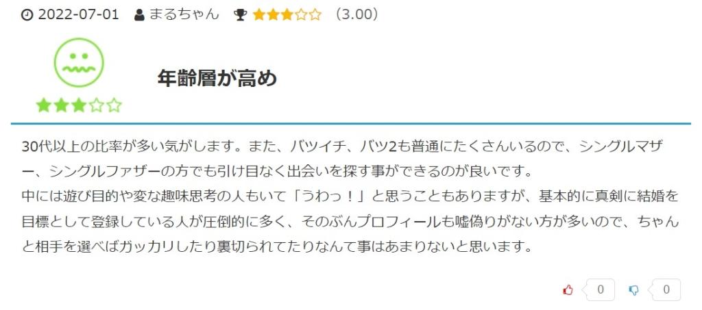 マリッシュ 悪い口コミ